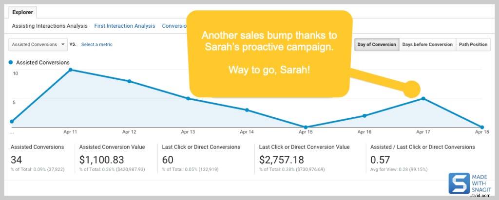 5 Expert Tips for Professional Screen Captures
