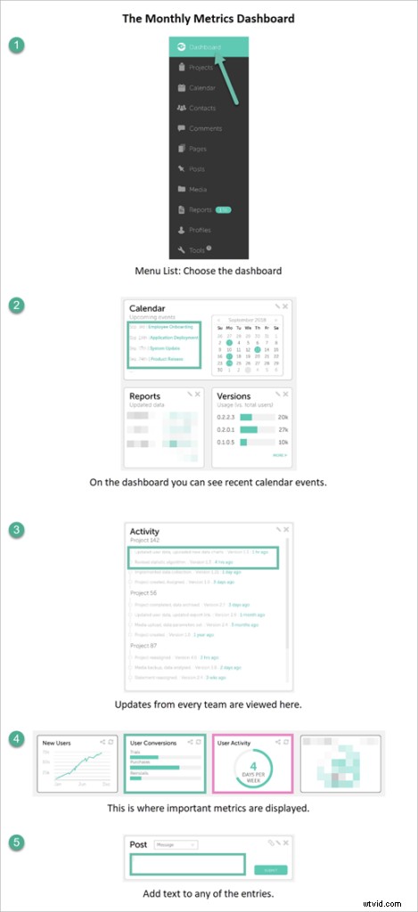 Snagit vs. Windows Snipping Tool: 5 Compelling Reasons to Switch