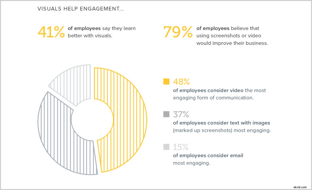Snagit vs. Windows Snipping Tool: 5 Compelling Reasons to Switch