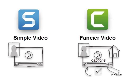 Snagit vs. Camtasia: Choose the Best Screen Recording & Capture Tool for Your Needs