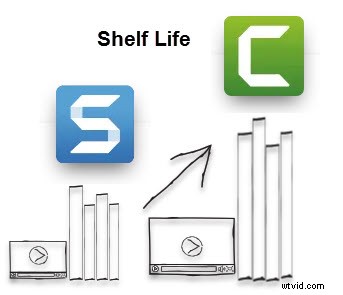 Snagit vs. Camtasia: Choose the Best Screen Recording & Capture Tool for Your Needs