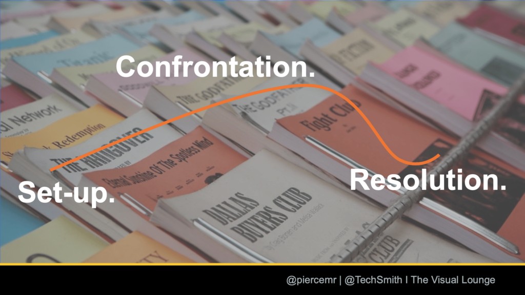 How to Create Engaging Videos: Proven Tips to Captivate Your Audience