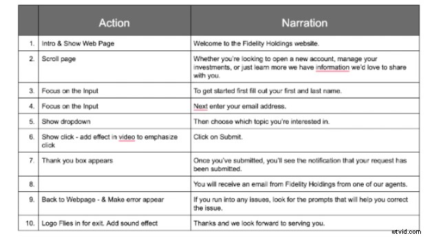 Elevate Your Video Tutorials: The Power of an Audio-First Workflow