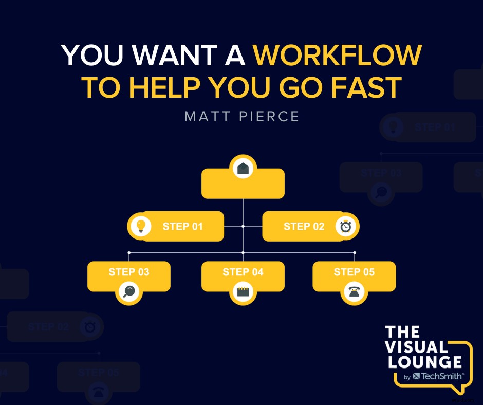 Elevate Your Screencasts: Pro Tips for Stunning Quality and Effortless Editing
