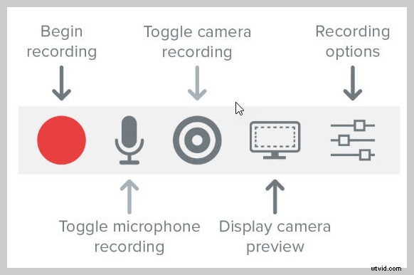 Ultimate Guide: Record Presentations with Webcam, Narration, PowerPoint & More