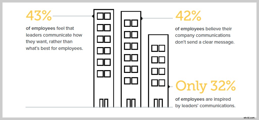 3 Proven Ways Screenshots Enhance Word Docs, PowerPoints, and Emails