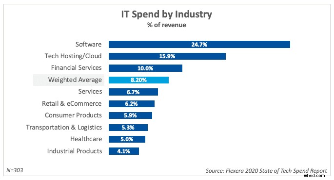 Knowledge Sharing Guide: Boost Agility, Innovation & Engagement