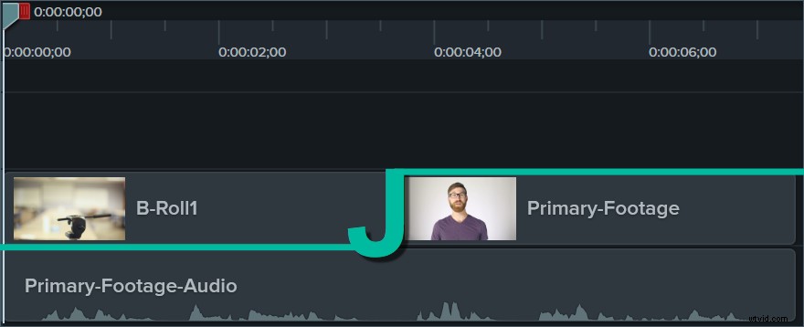 Master L-Cuts and J-Cuts: Pro Video Editing Techniques for Stunning Results