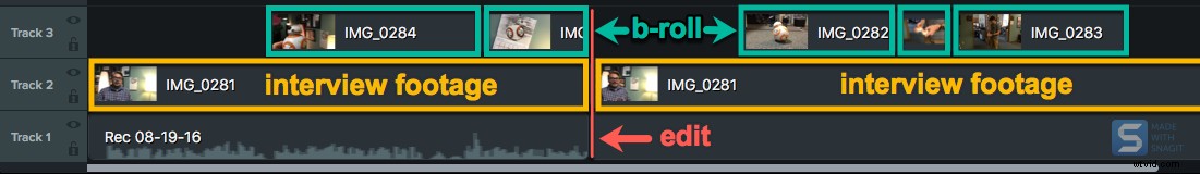B-Roll: The Essential Secret Sauce for Captivating Videos