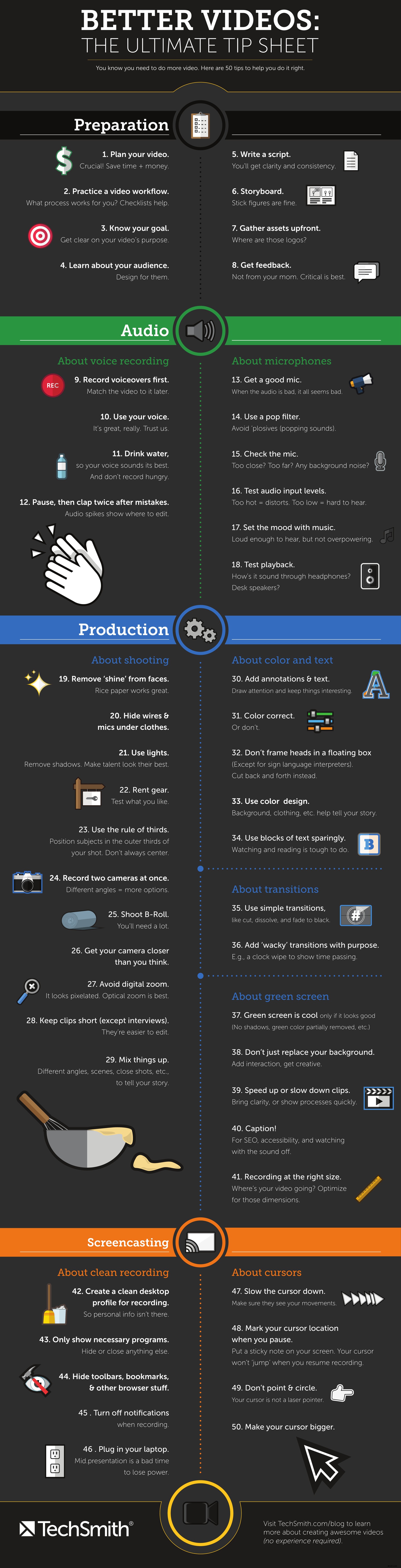 Ultimate Infographic: 50 Essential Video Editing Tips for Pro-Level Videos