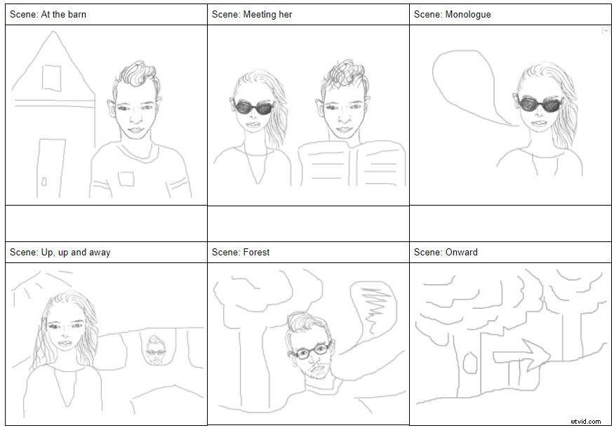 Ultimate Infographic: 50 Essential Video Editing Tips for Pro-Level Videos