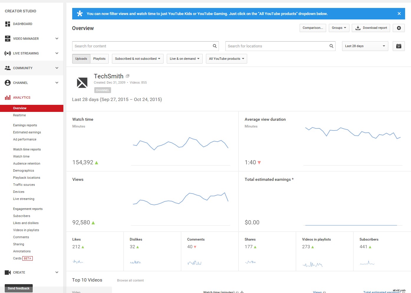 YouTube vs. Vimeo: Key Differences for Video Creators