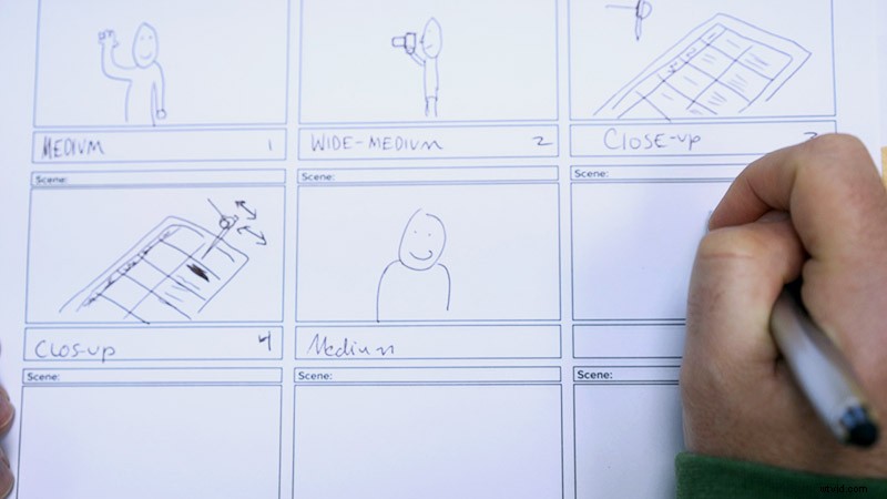 Master Video Pre-Production: The Ultimate Beginner s Guide to Success