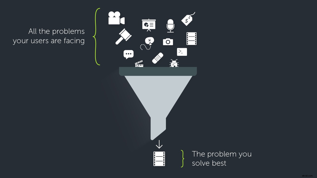 Explainer Videos Explained: What They Are, Why They Work, and Inspiring Examples