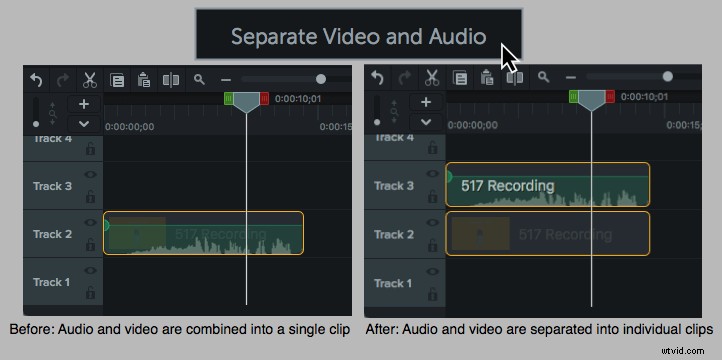 Expert Strategies to Keep Video Content Fresh and Relevant