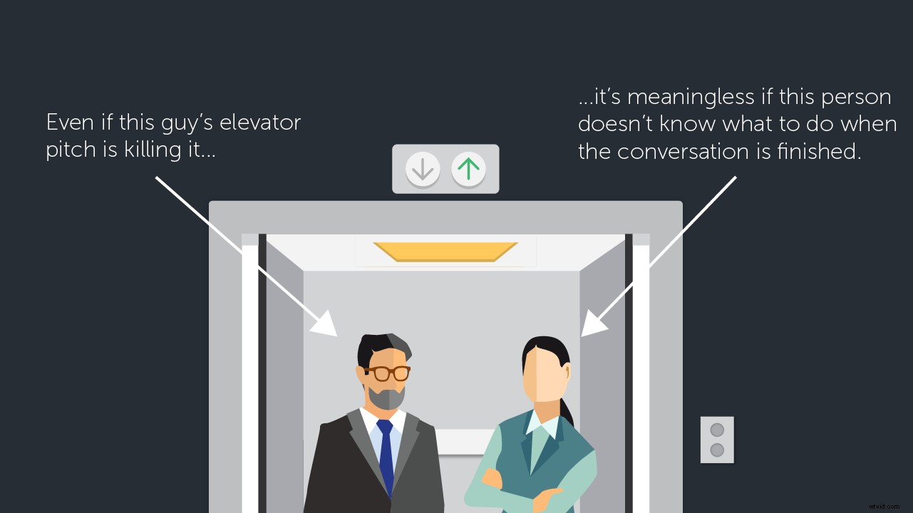 Explainer Videos Explained: What They Are, Why They Work, and Inspiring Examples