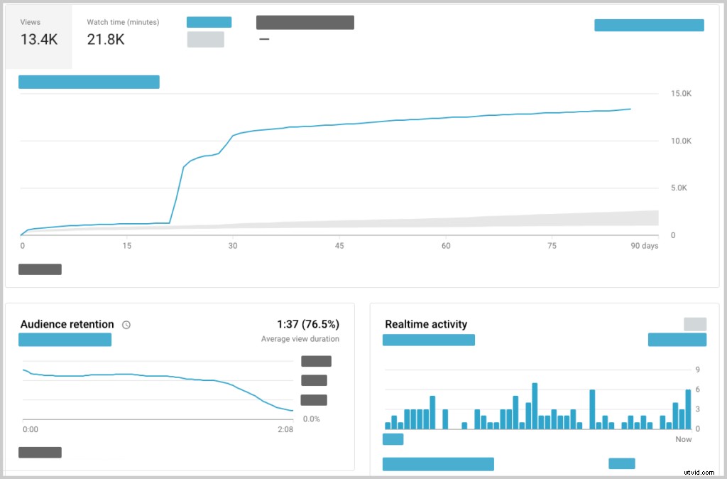 7 Essential Steps for Creating Highly Effective Instructional Videos