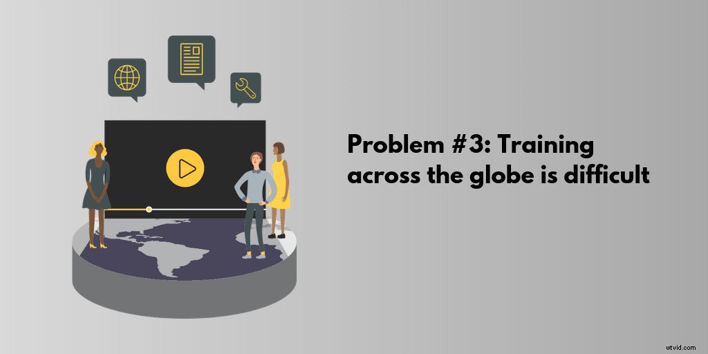 Solve 10 Common Training Challenges with Video: Proven Strategies