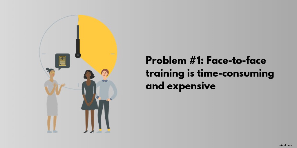 Solve 10 Common Training Challenges with Video: Proven Strategies