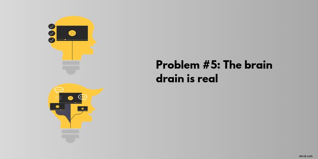 Solve 10 Common Training Challenges with Video: Proven Strategies