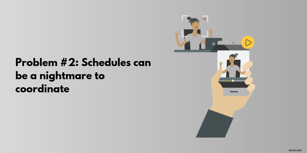 Solve 10 Common Training Challenges with Video: Proven Strategies