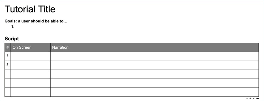 Marvel s Avengers Secrets: Proven Lessons for Creating Blockbuster Videos