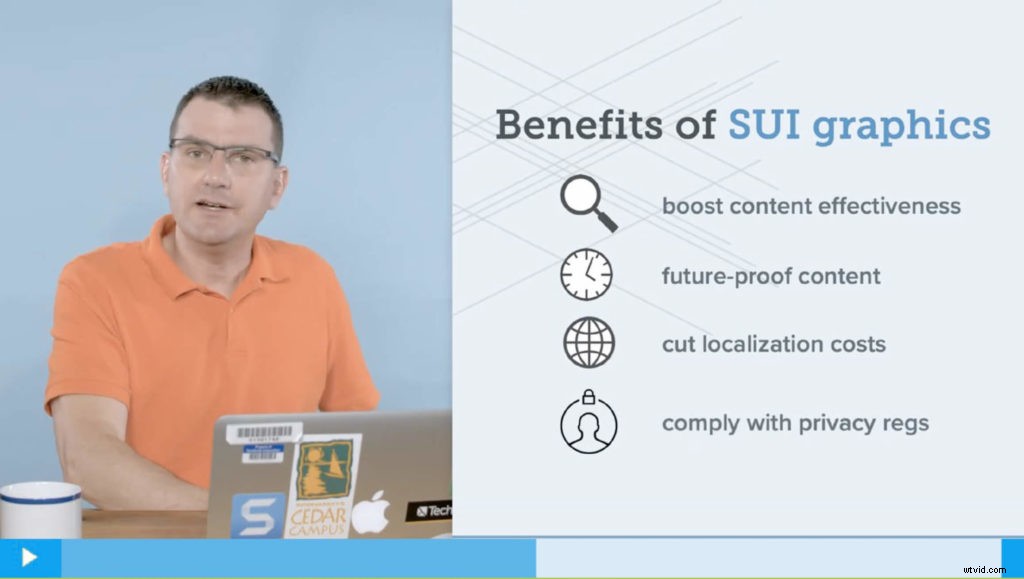 Essential Video Marketing Trends for 2020: Stats, Strategies & Why It Dominates