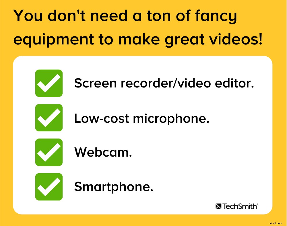 Empower Your Entire Team to Create Videos: Proven Strategies for Success
