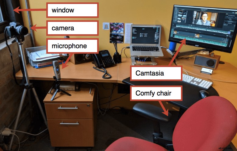 Master B2B Video Marketing: 8 Essential Do s & 2 Critical Don ts for Success