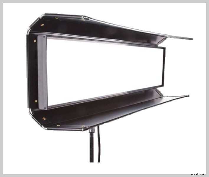 Master Perfect Video Lighting: Essential Beginner Guide