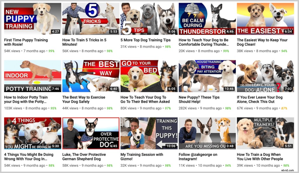 Ultimate Beginner s Guide: How to Create Your First YouTube Video