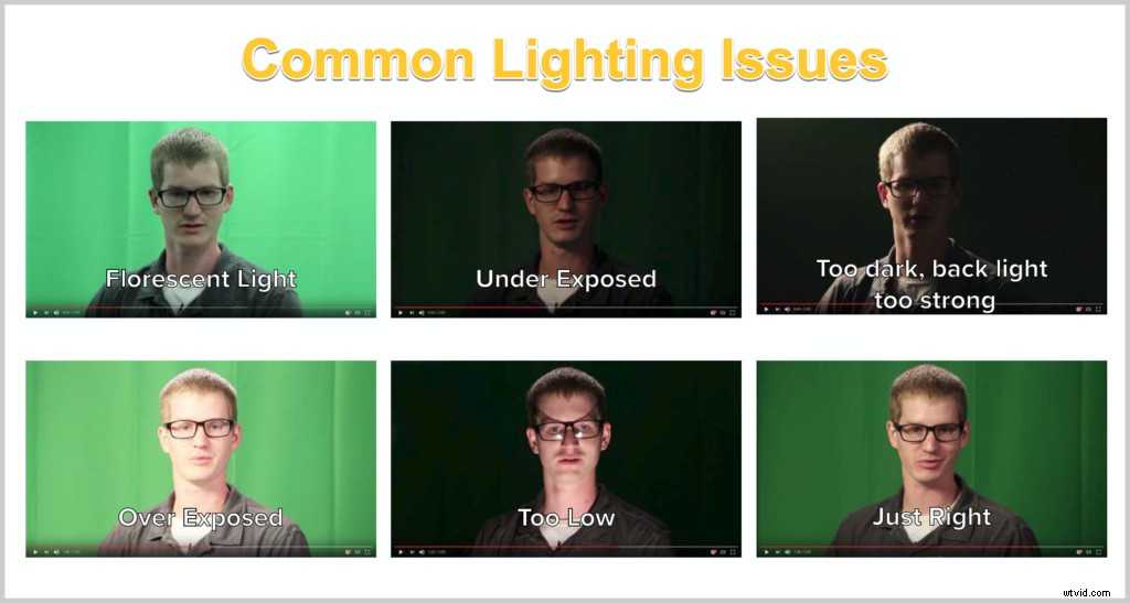 Master Perfect Video Lighting: Essential Beginner Guide