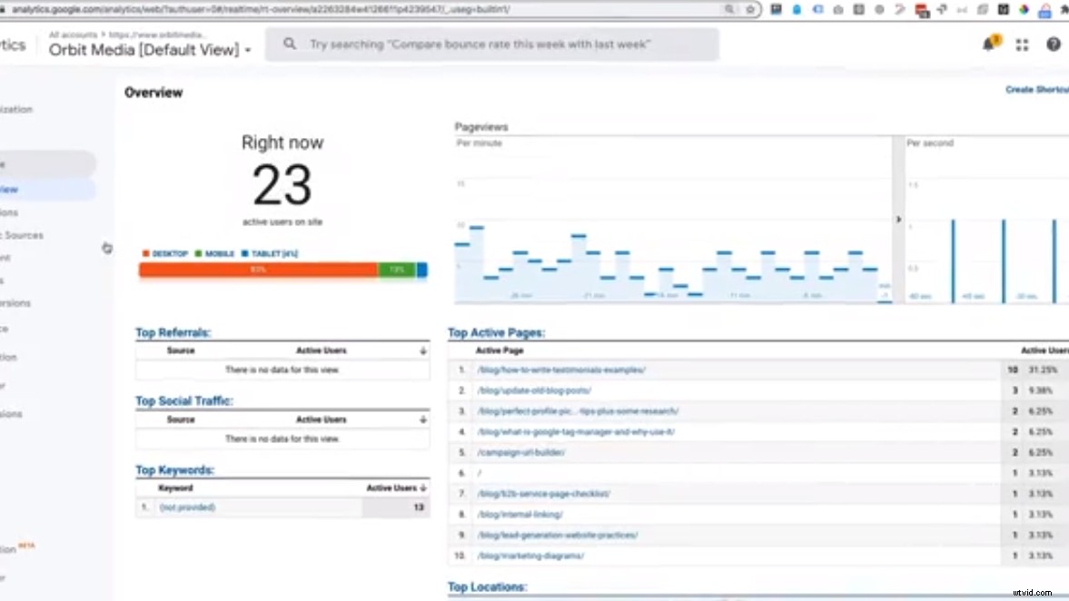 Elevate Your Content Strategy with Video & YouTube: Expert Insights from Andy Crestodina