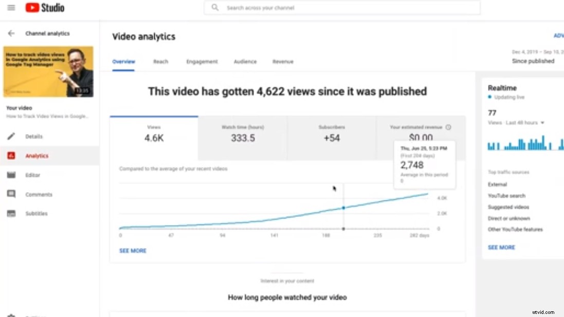 Elevate Your Content Strategy with Video & YouTube: Expert Insights from Andy Crestodina