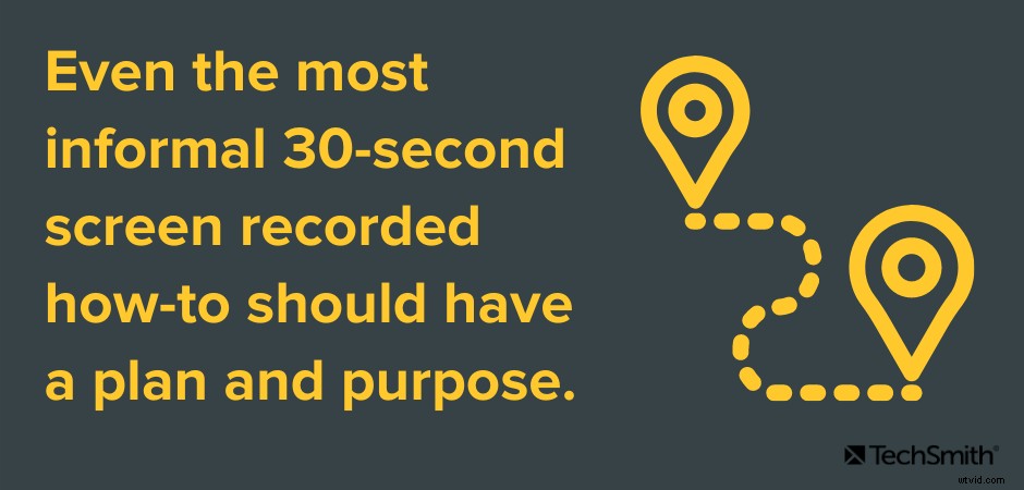 Beginner s Guide: How to Create Professional Employee Training Videos