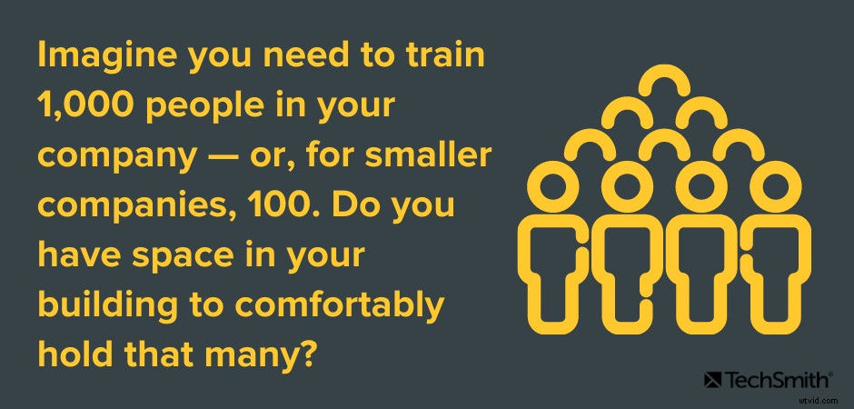 Beginner s Guide: How to Create Professional Employee Training Videos