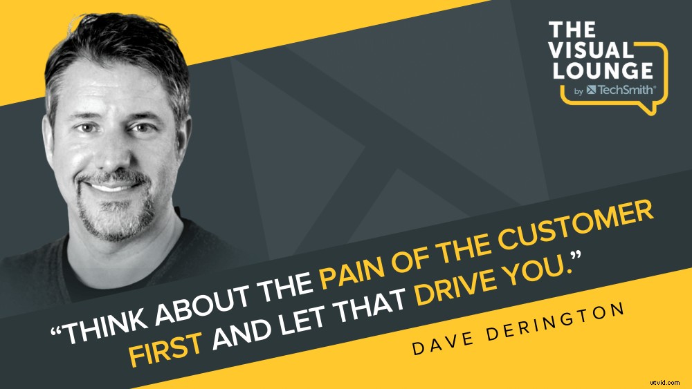 Create Effective Customer Education Content Quickly: Dave Derington s Proven Strategies