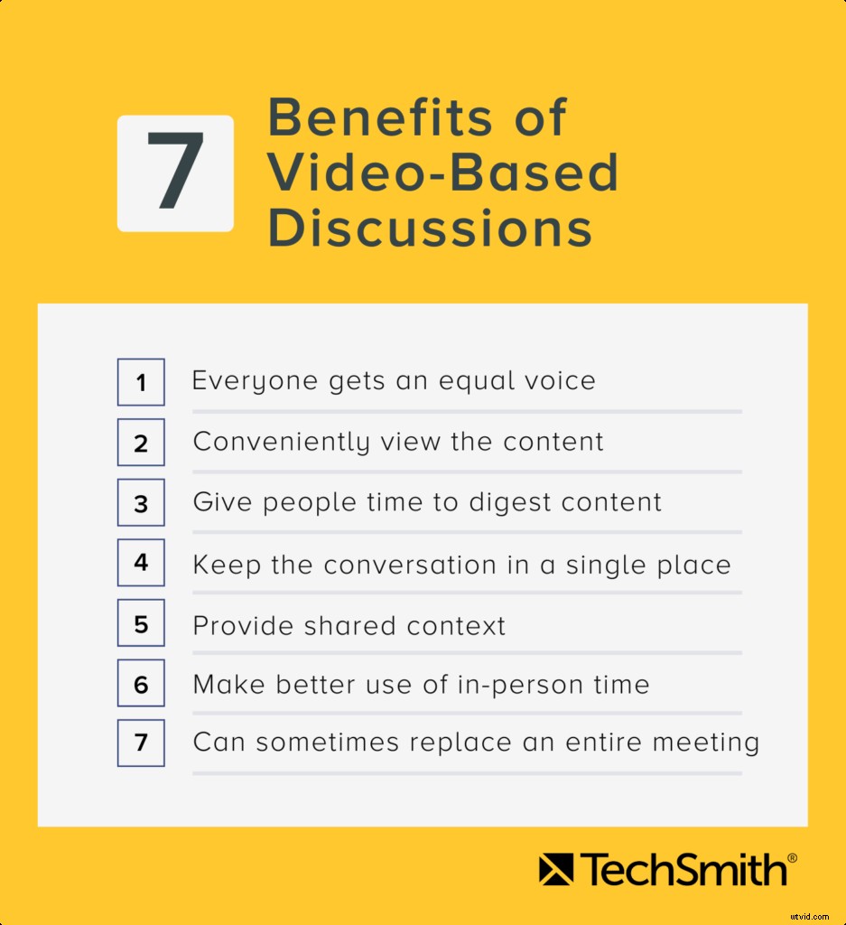 How to Replace Endless Meetings with Efficient Video Communication