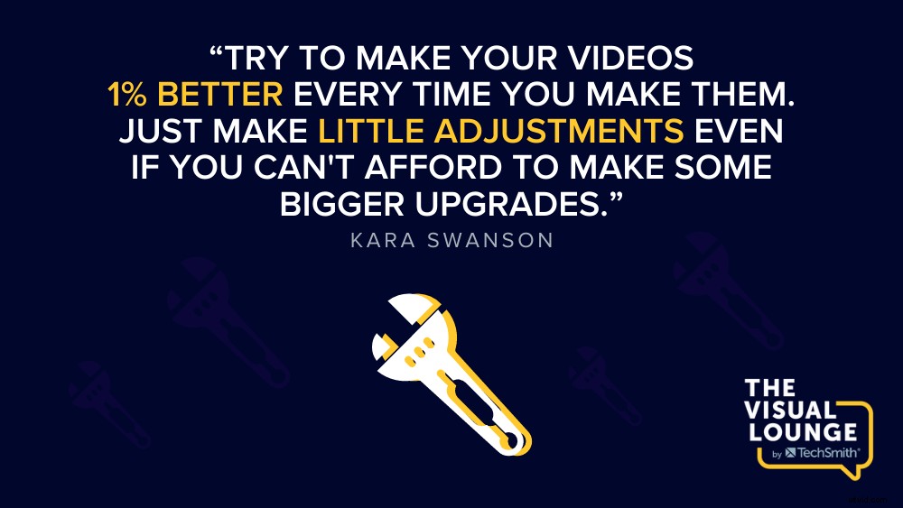 Essential Video Gear Wish List: Top Expert Picks for Creators