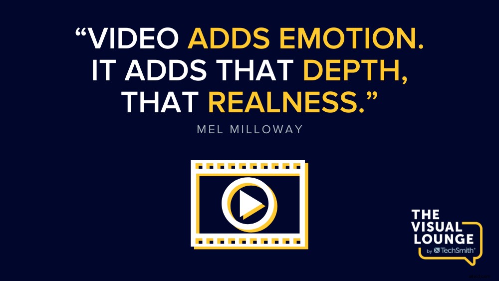 Craft Immersive Learning Experiences with Images and Video: Insights from Mel Milloway