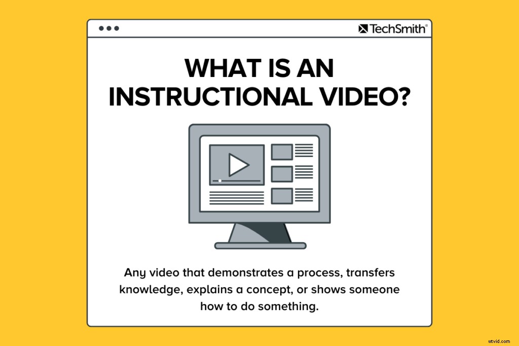 Ultimate Guide: Effortlessly Create Professional Instructional Videos