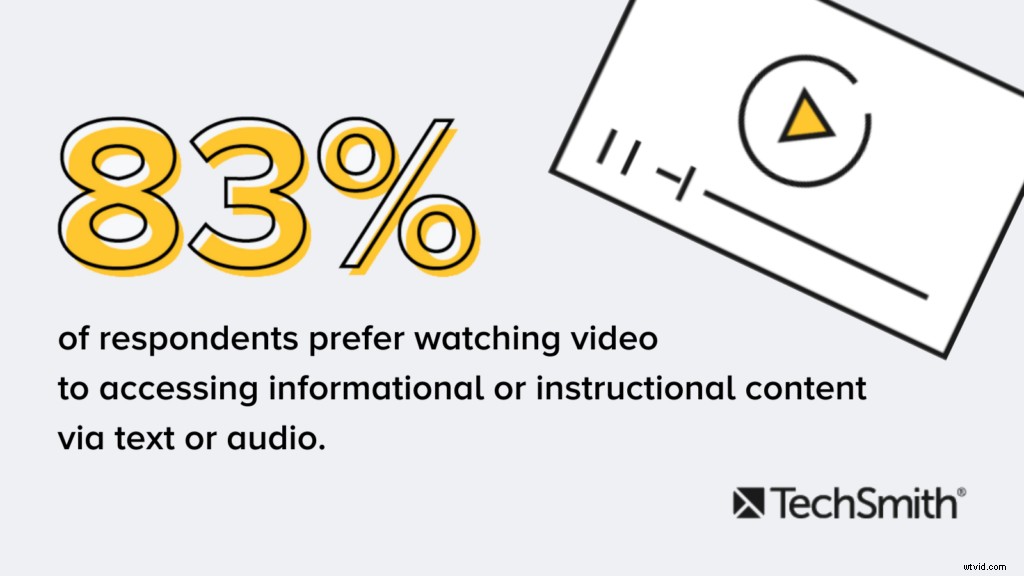 Ultimate Guide: Effortlessly Create Professional Instructional Videos