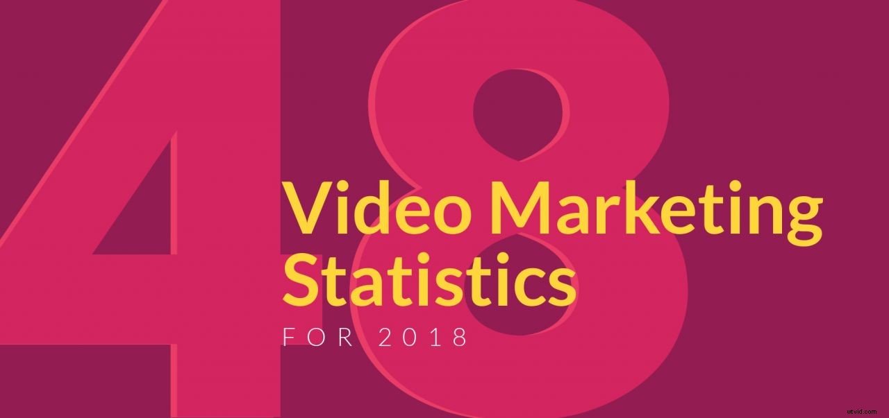 Craft a Compelling Business Case for Video Marketing Success