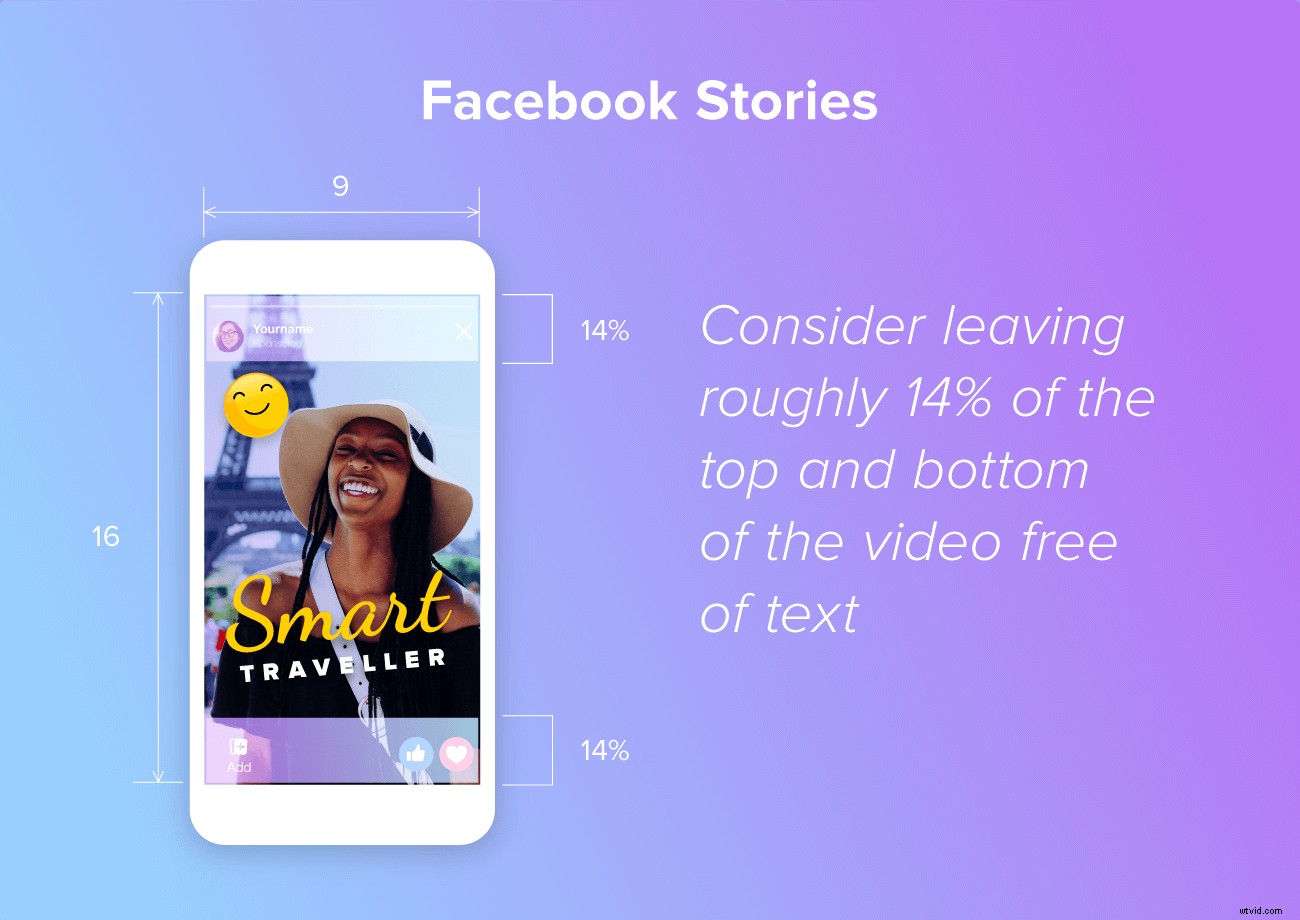 Ultimate Facebook Video Size Guide: Optimal Dimensions for Posts, Stories & Ads