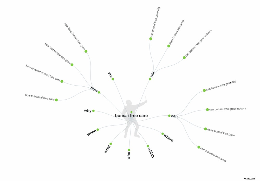 Master Compelling Video Titles: Proven Tips to Boost Views Effortlessly