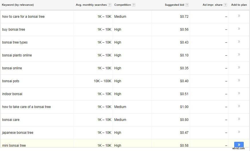 Master Compelling Video Titles: Proven Tips to Boost Views Effortlessly