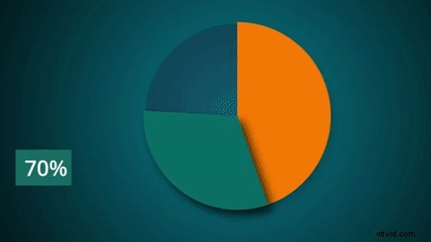 How to Create GIFs from Videos: Easy Step-by-Step Guide