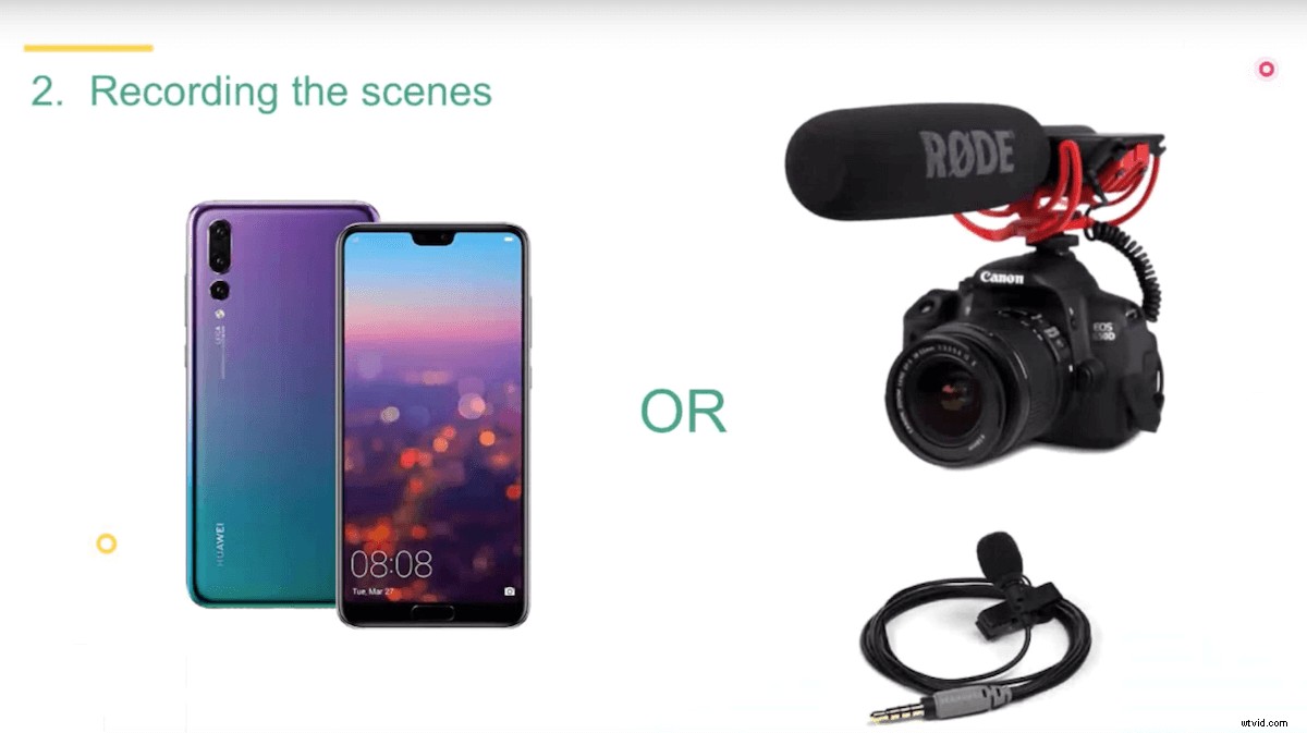 Webinar: Record, Edit & Produce Professional Product/Service Videos in Under 1 Hour