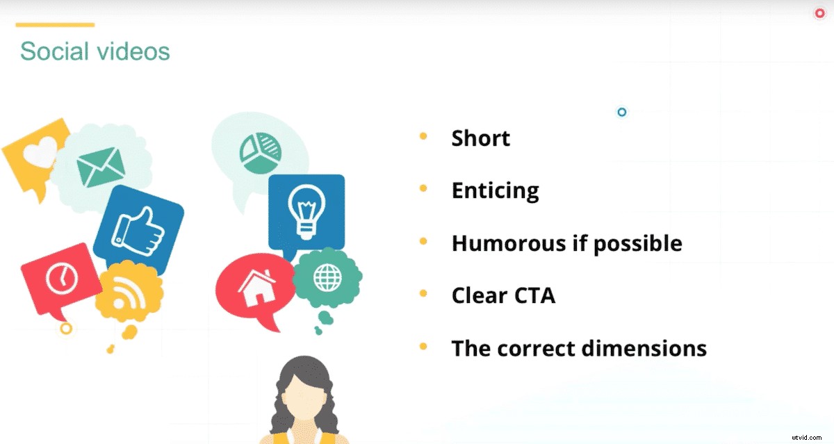 Webinar: Record, Edit & Produce Professional Product/Service Videos in Under 1 Hour