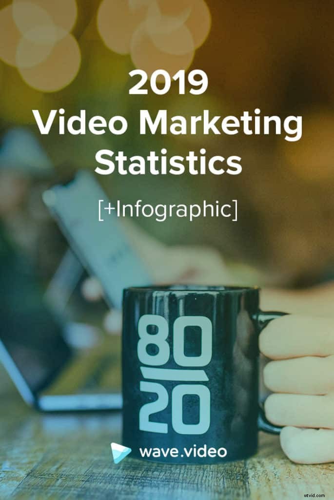 Explosive 2019 Video Marketing Statistics & Infographic